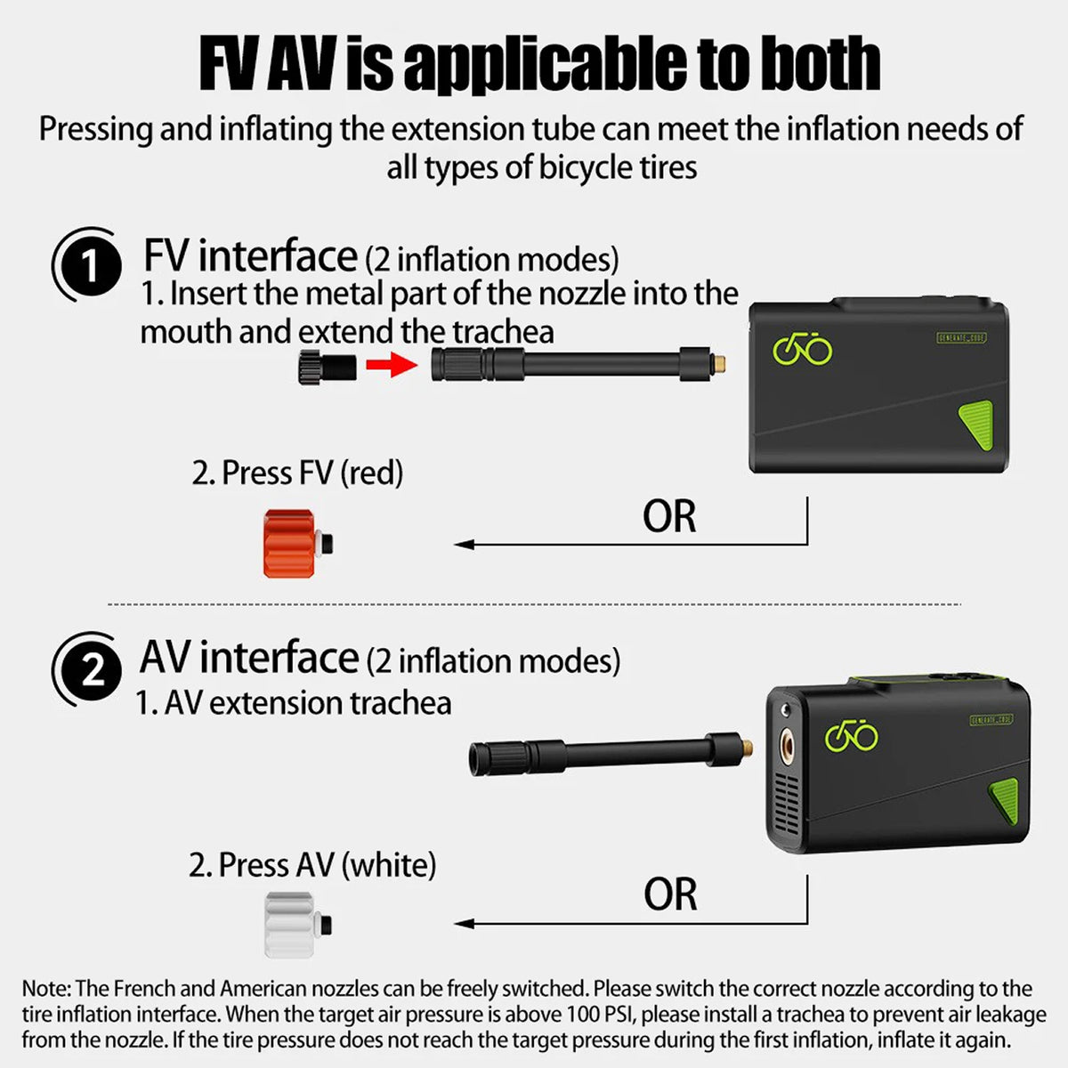 AirVoltix