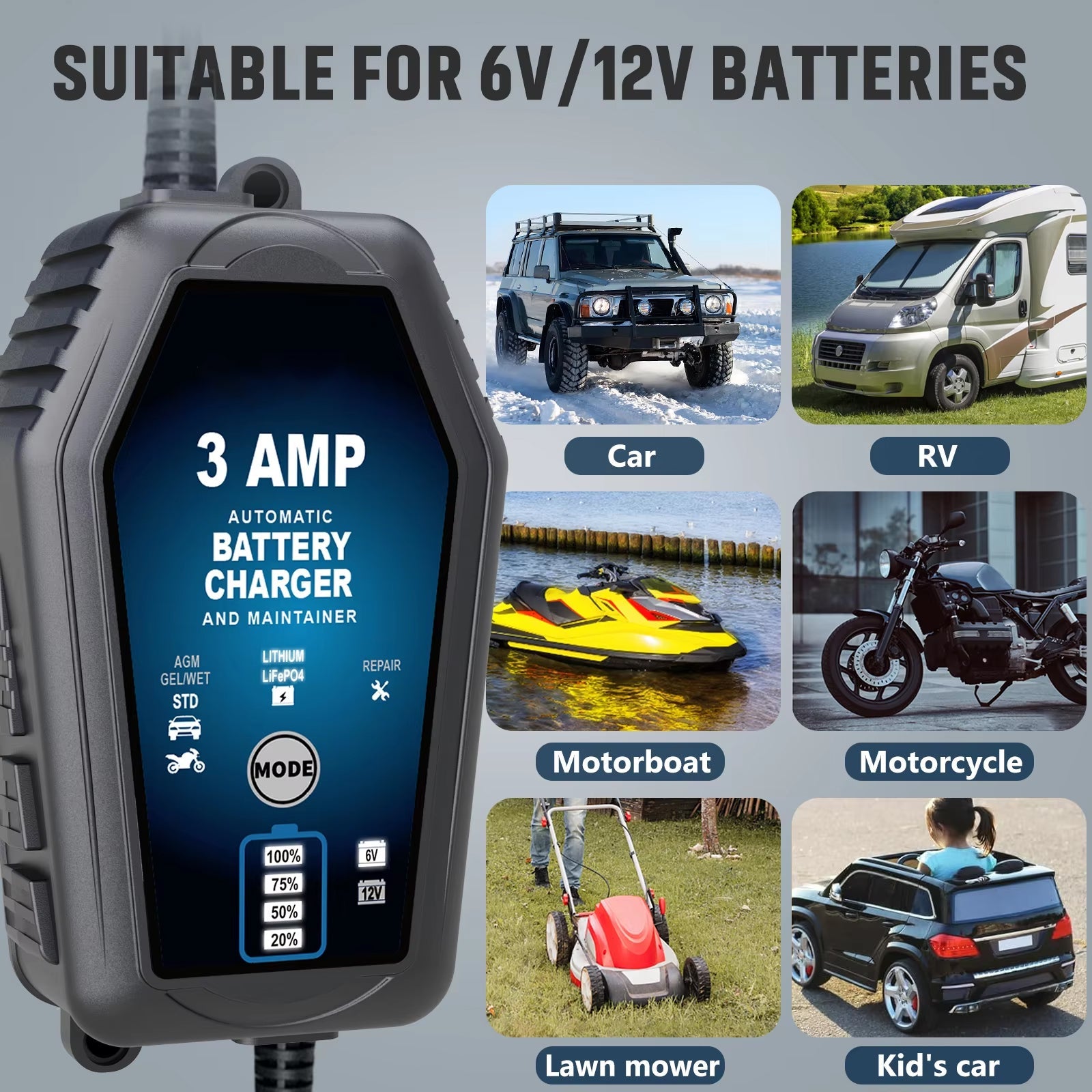 Amprilfy 1