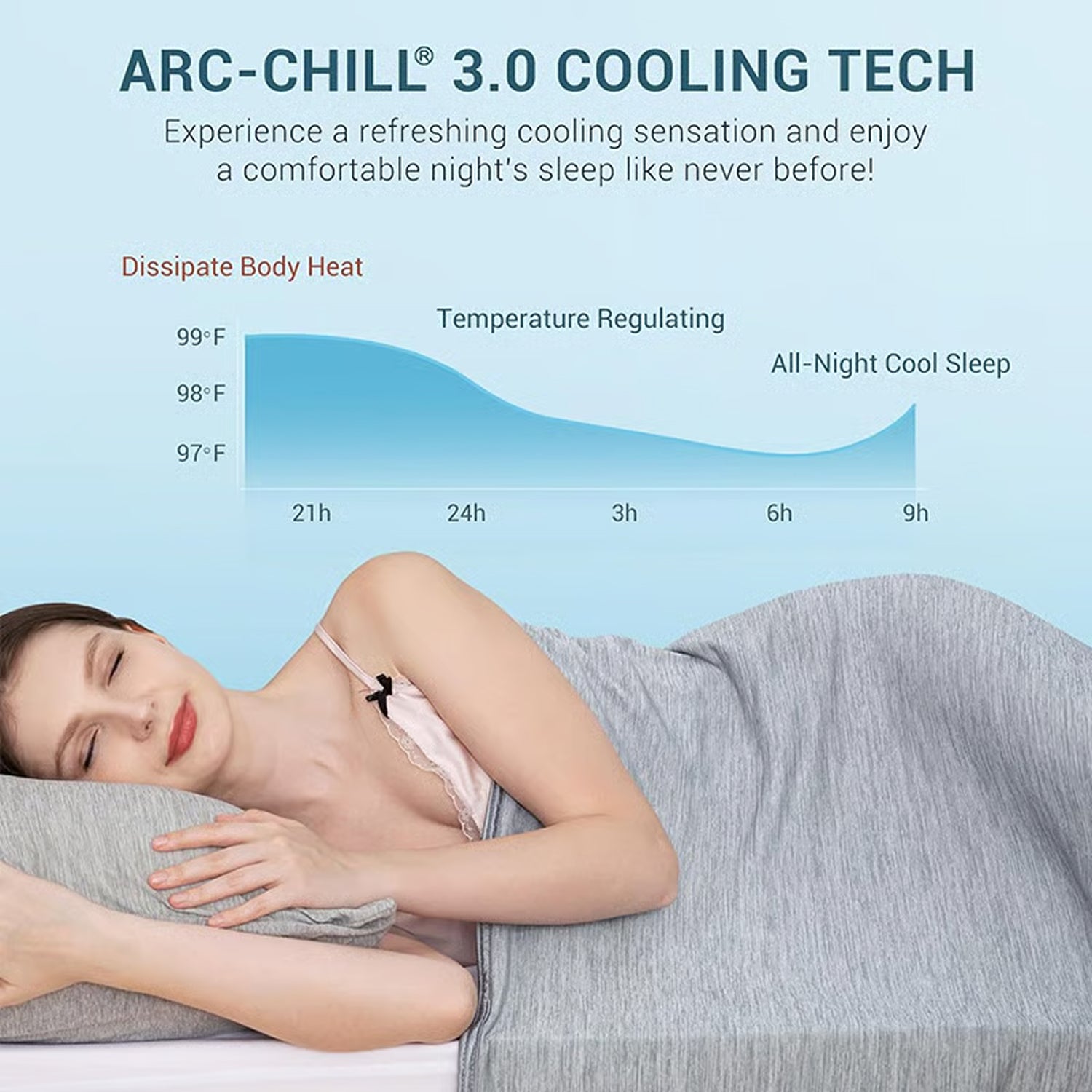 ArcticNap 2