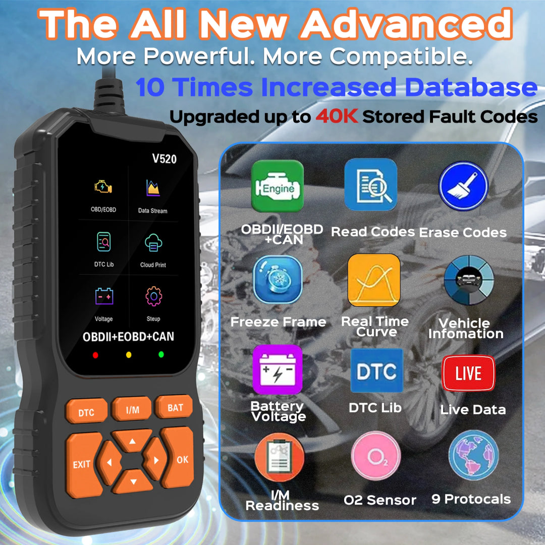 Autometrie 1