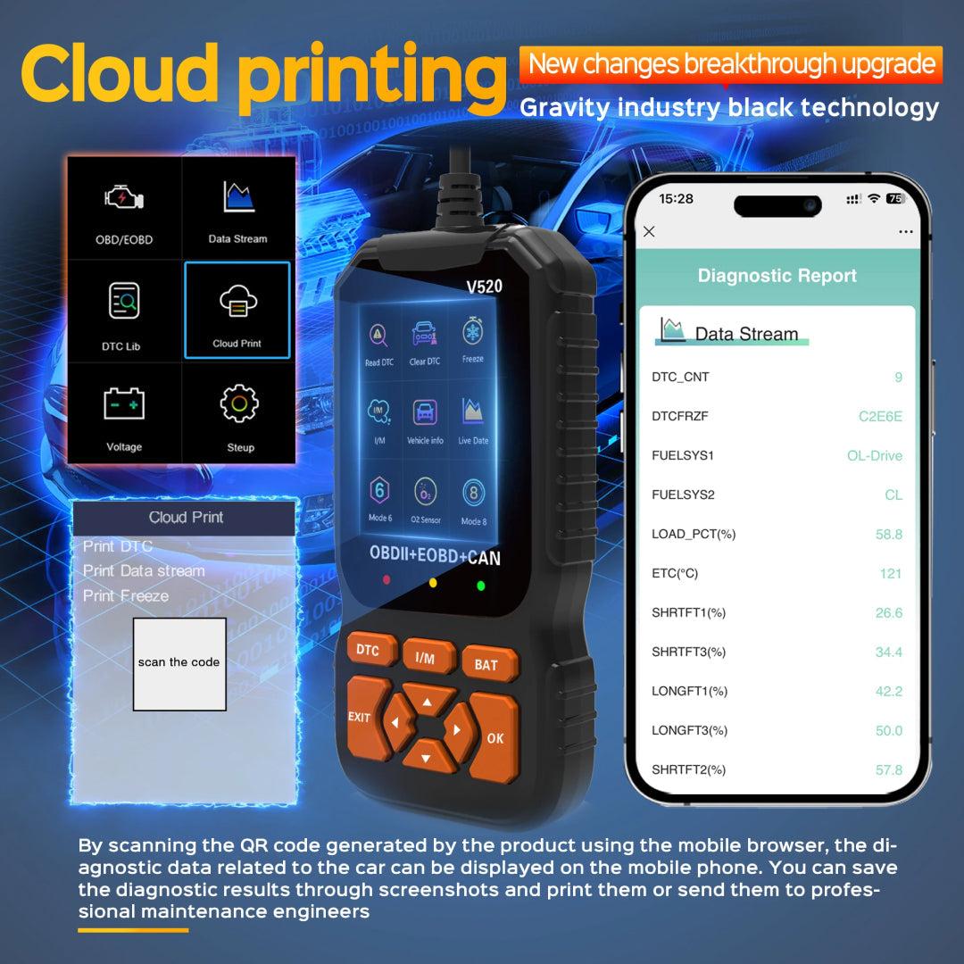 Autometrie 1