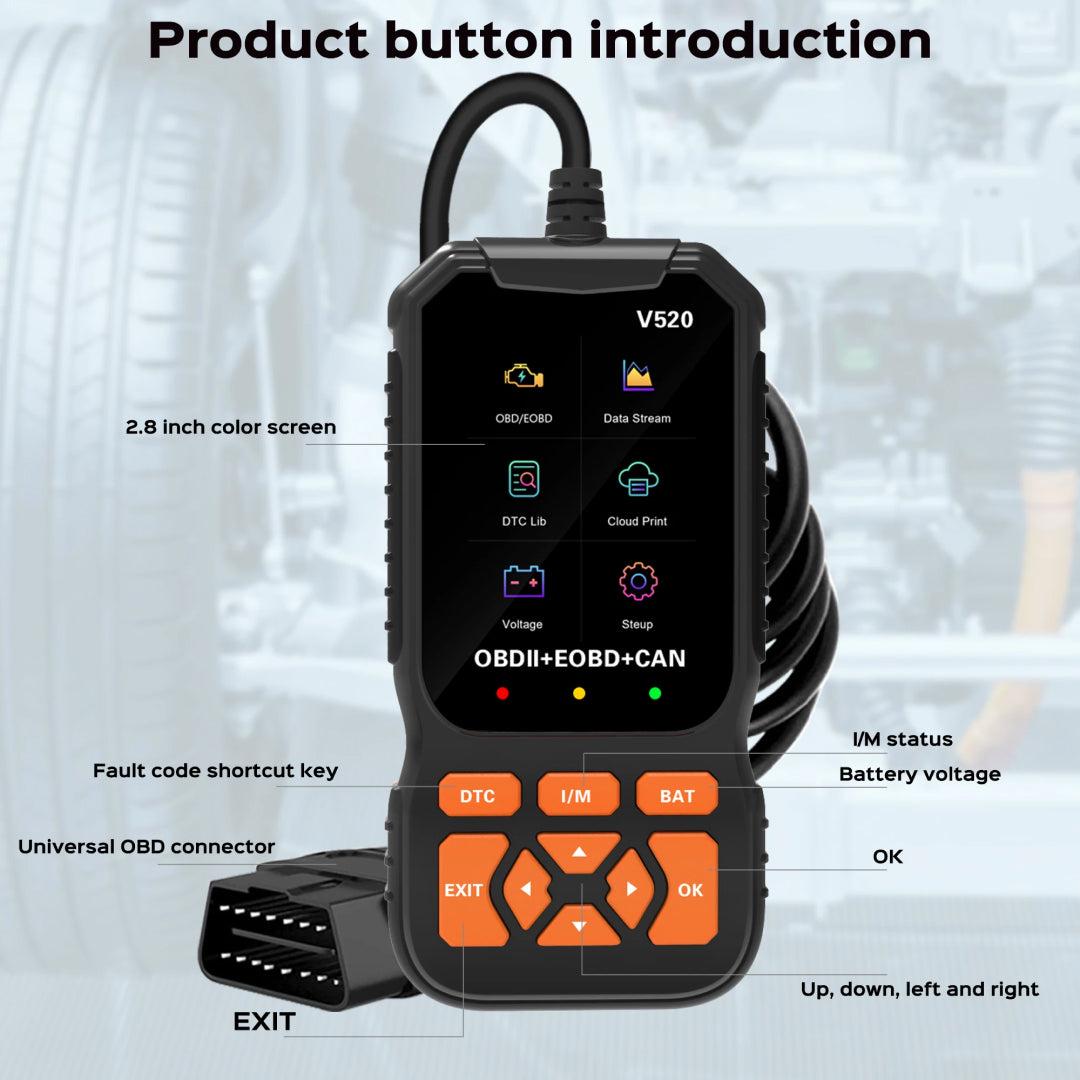 Autometrie 1