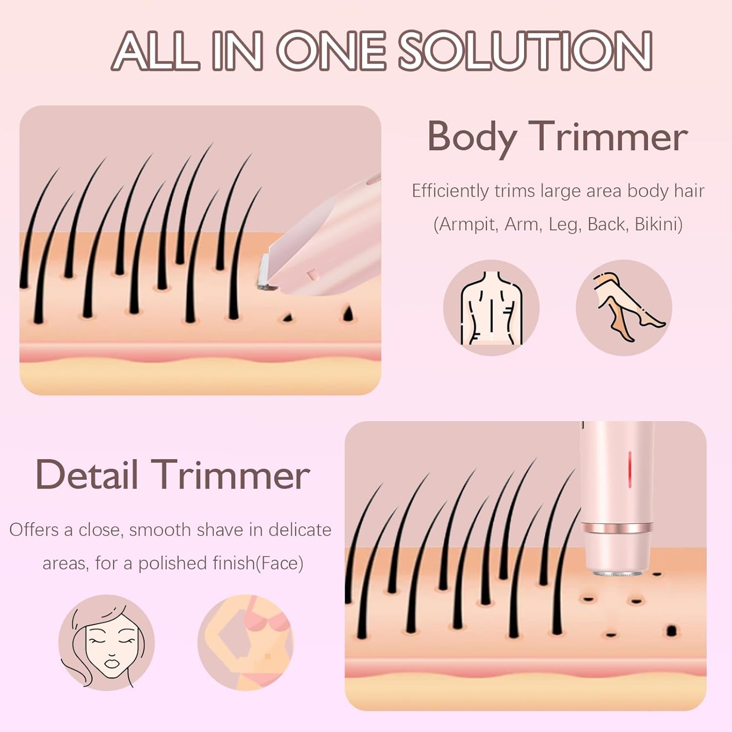 Dermavee