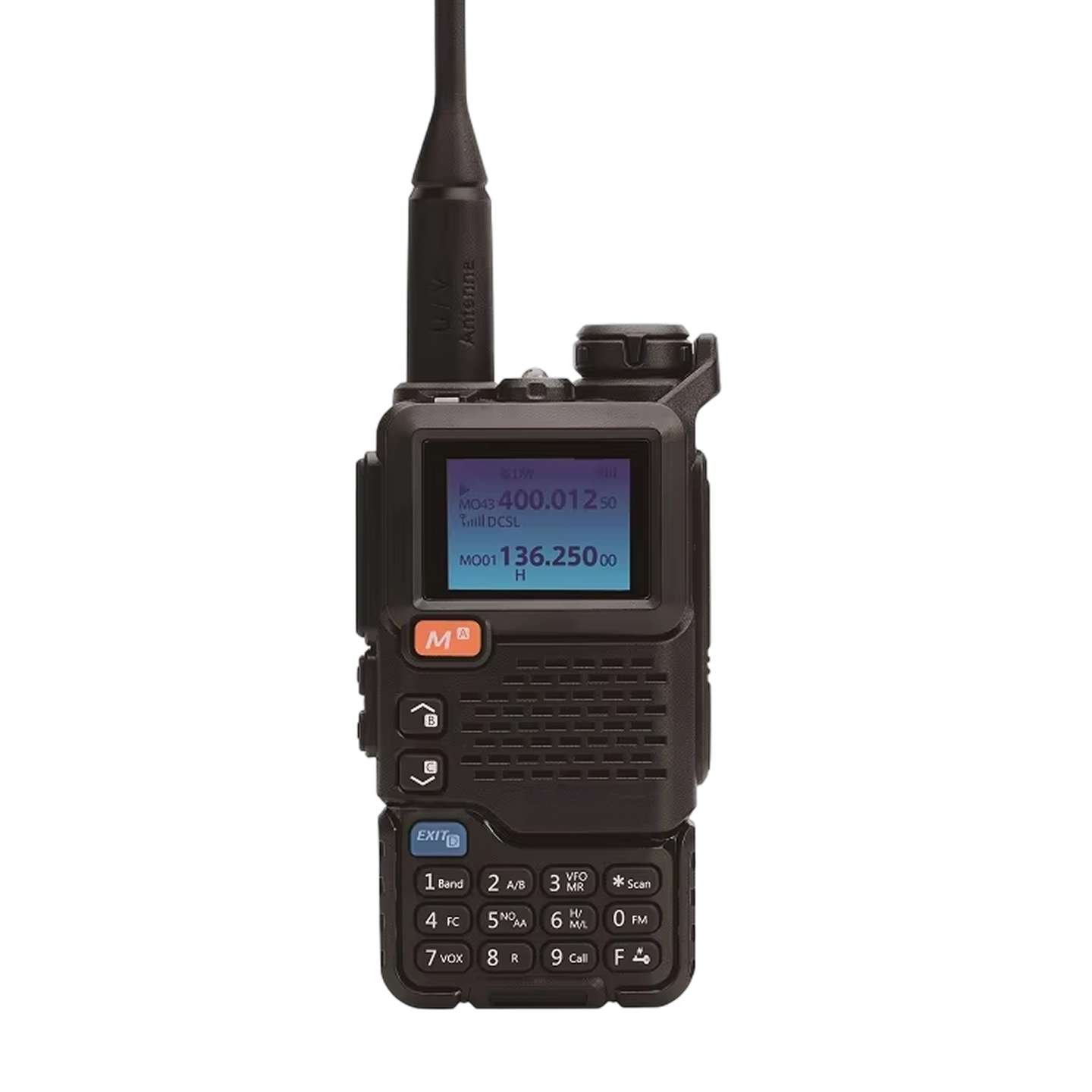 GriRadion