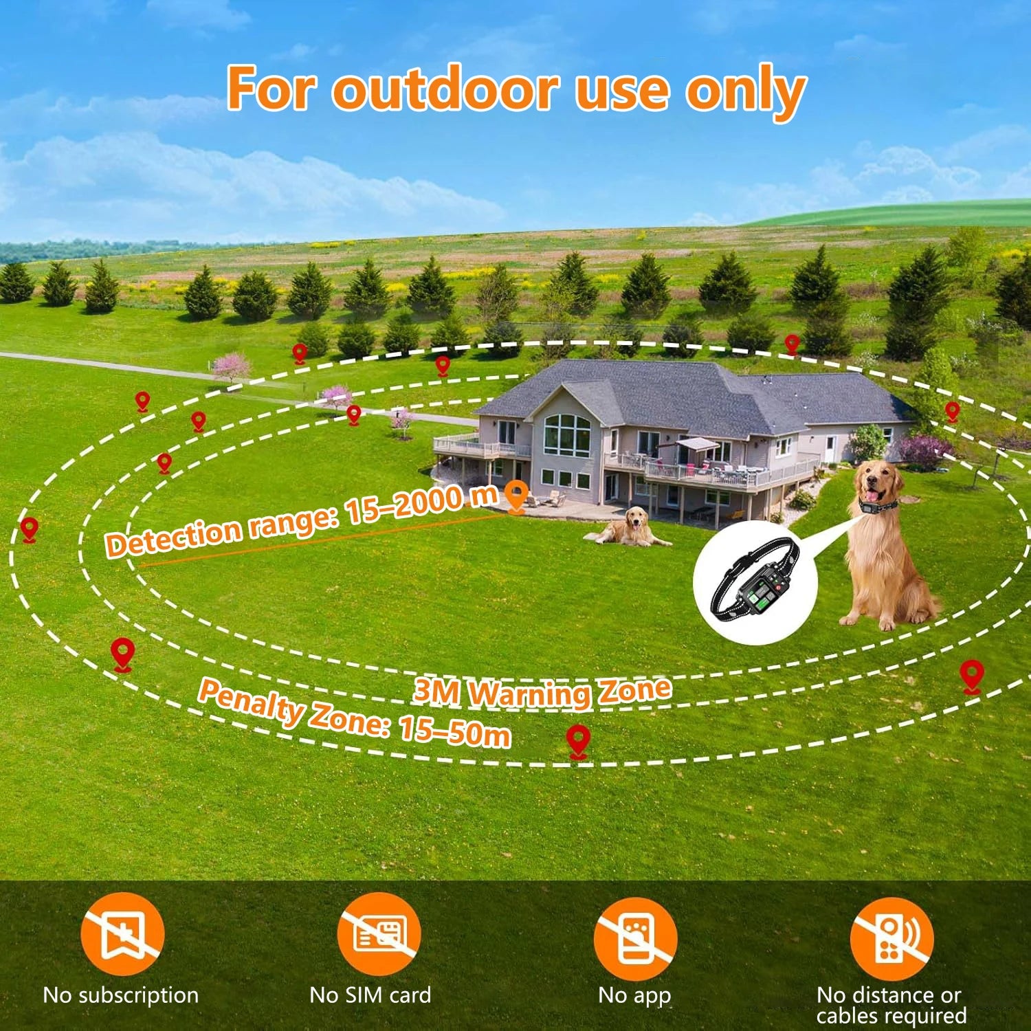 HavinFen v2 Wireless GPS Dog Fence System