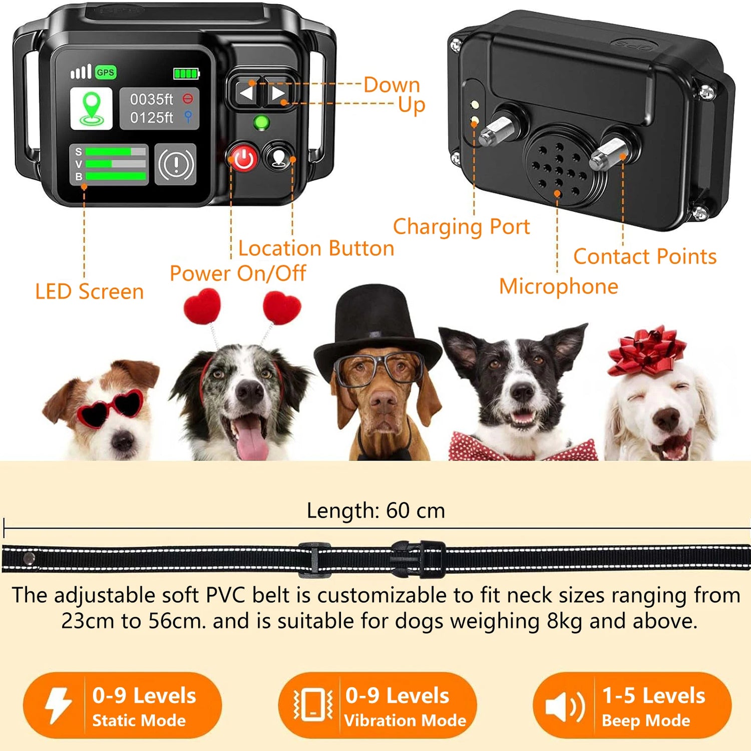 HavinFen v2 Wireless GPS Dog Fence System