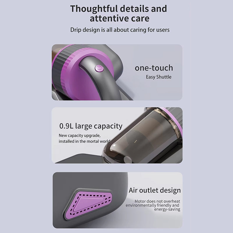 HygiMattra UV Mattress Vacuum Cleaner - 15000pa Suction & Heat Sanitizer