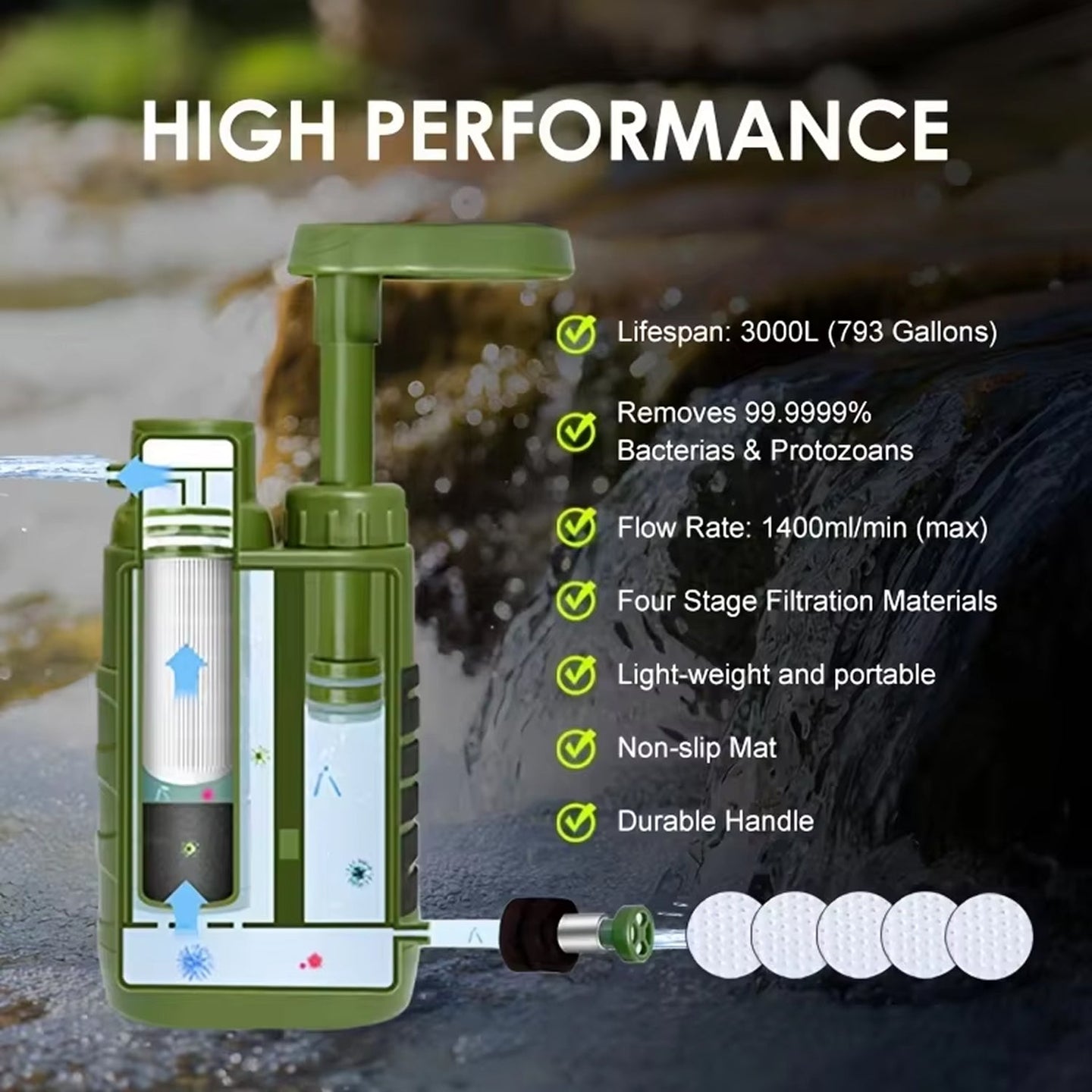 Lyquidify 1