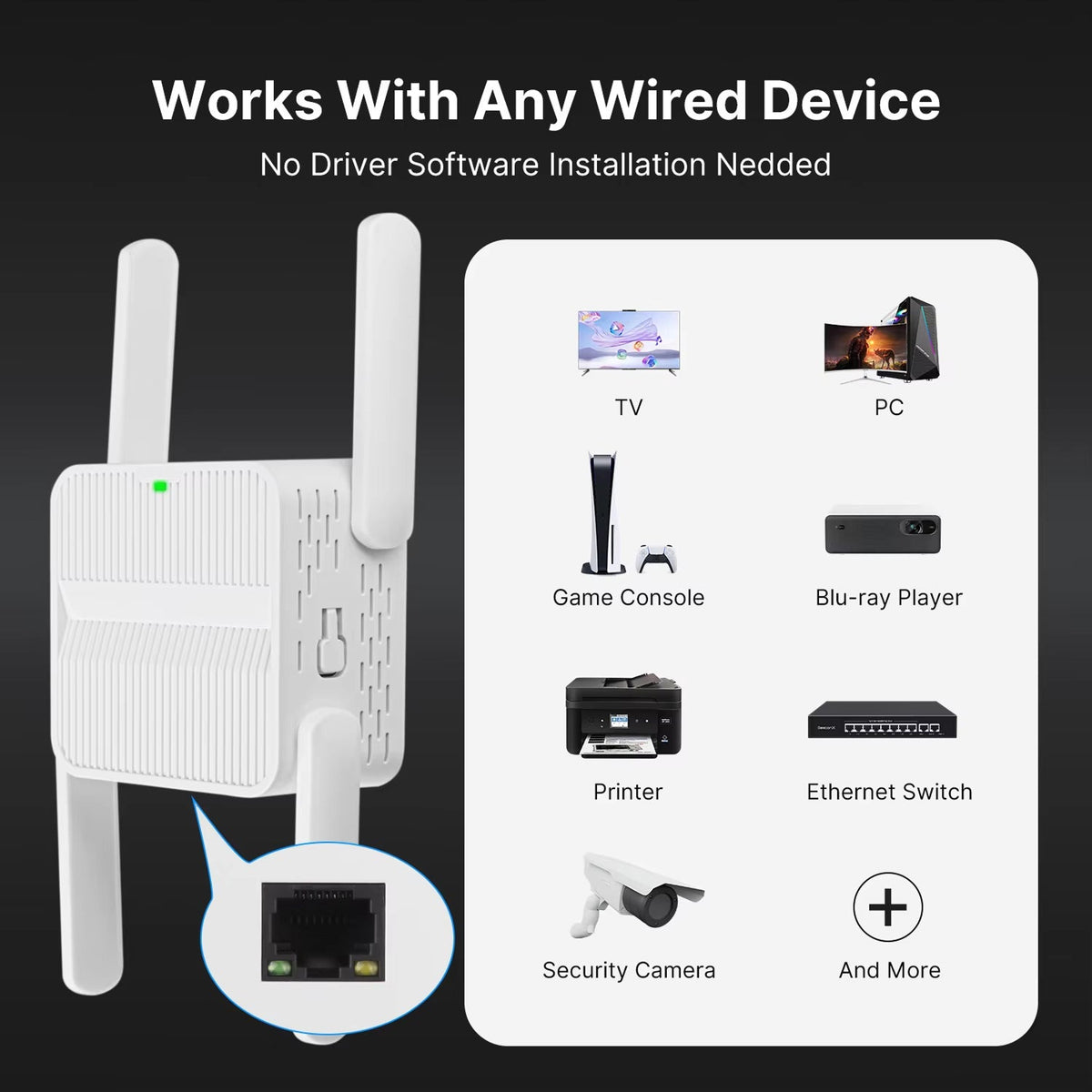NexEvilon 1500Mbps High-Speed WiFi Booster & Range Extender
