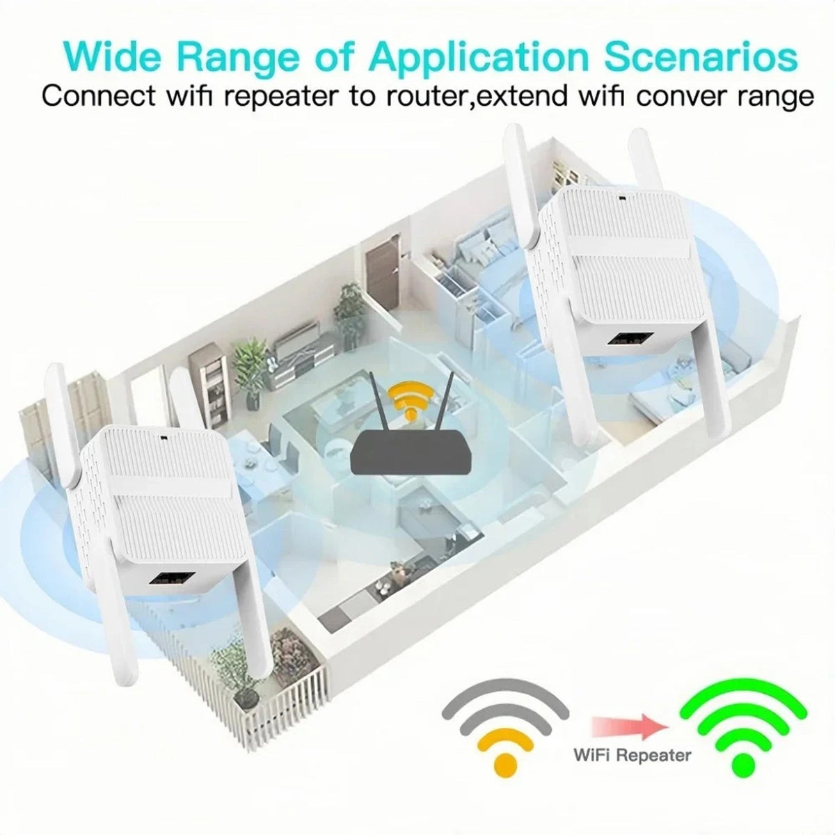 NexEvilon 1500Mbps High-Speed WiFi Booster & Range Extender