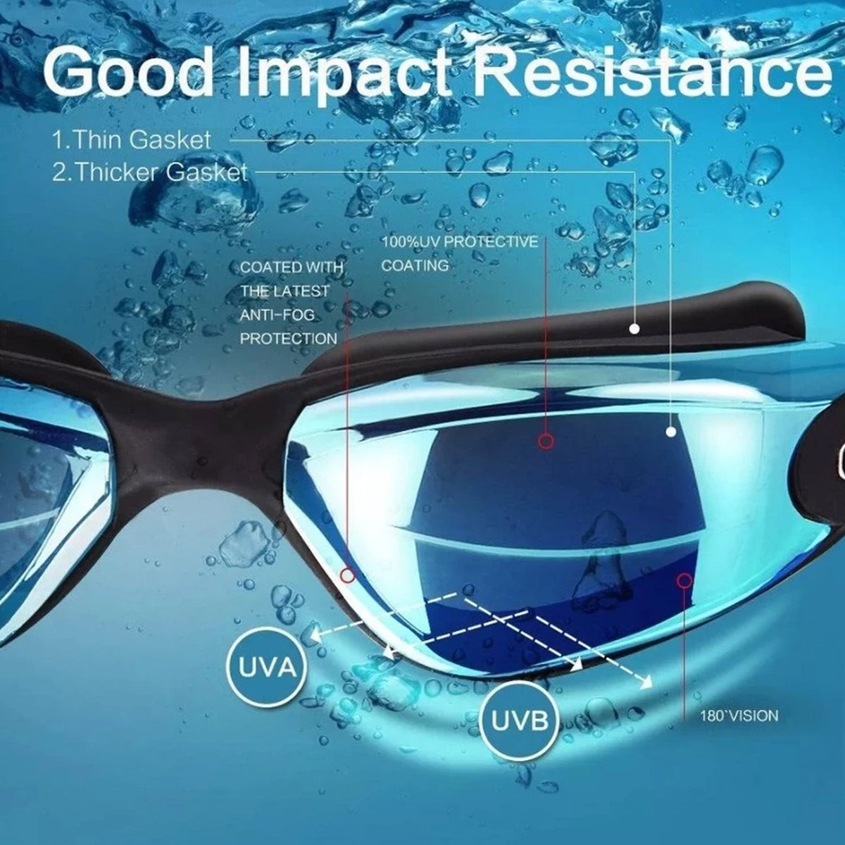NexFinix Anti-Fog Professional Swimming Goggles with UV Protection