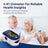 OxyMeaser