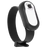 PetieCam