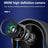 Ringiview