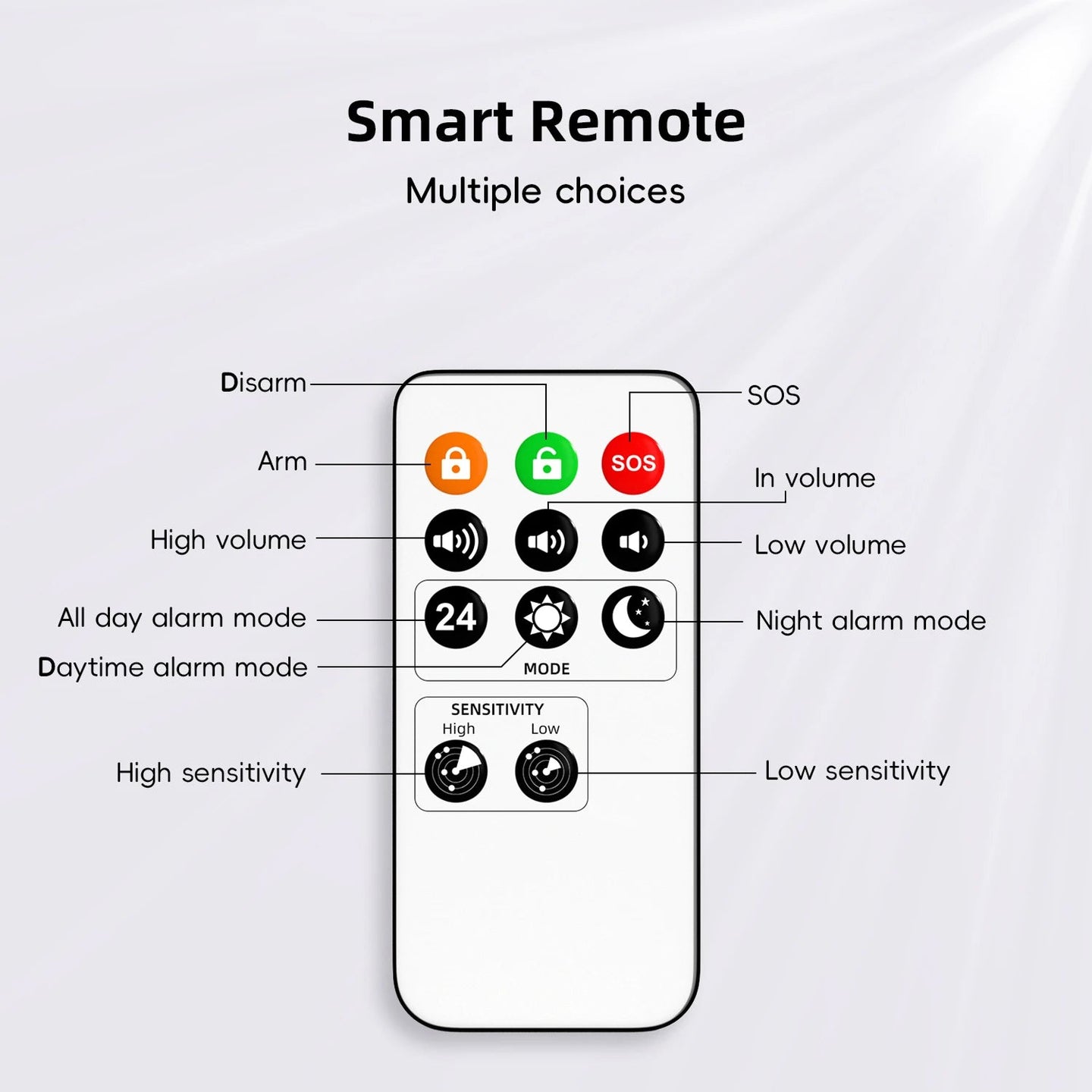 SuniClock