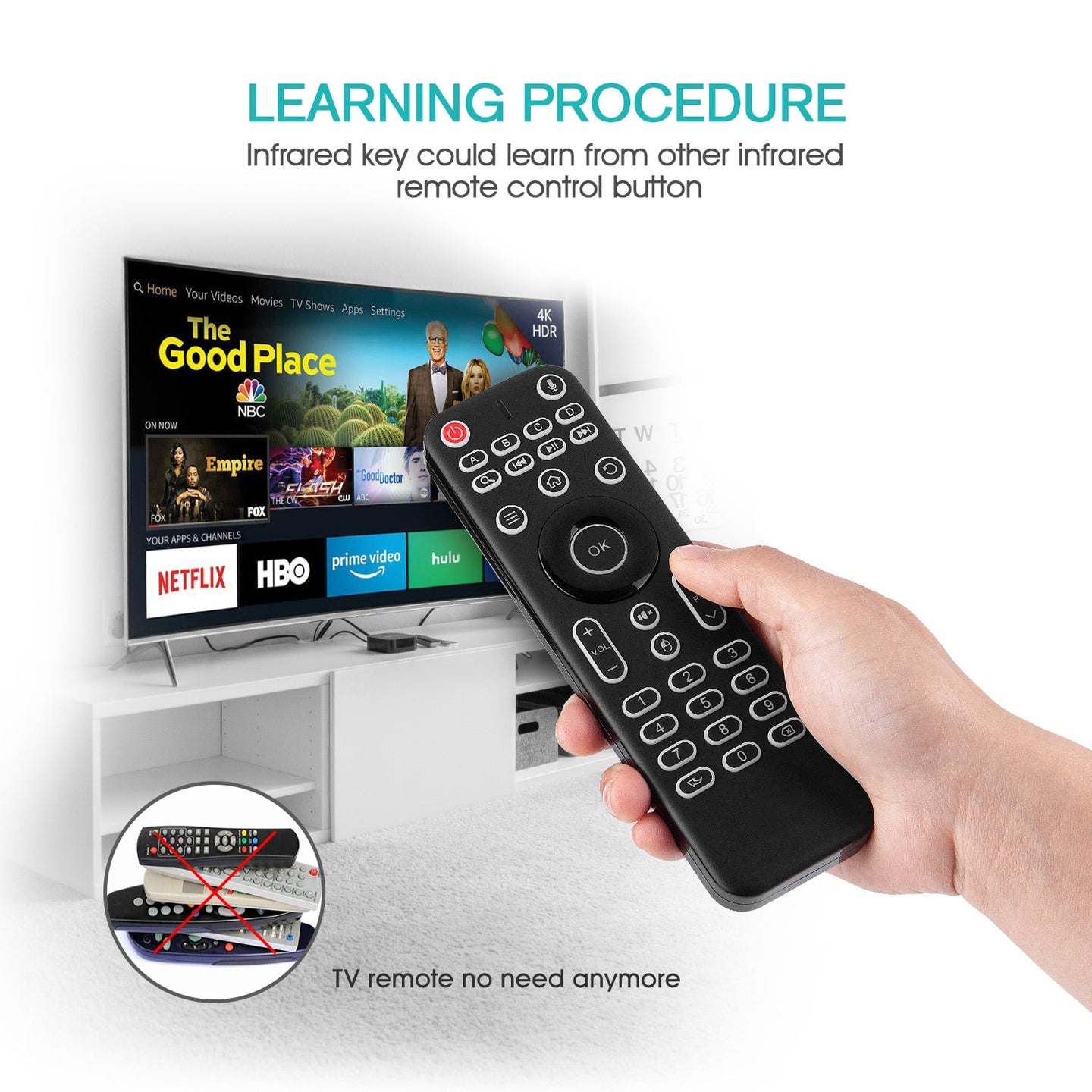 Unycontrol 3