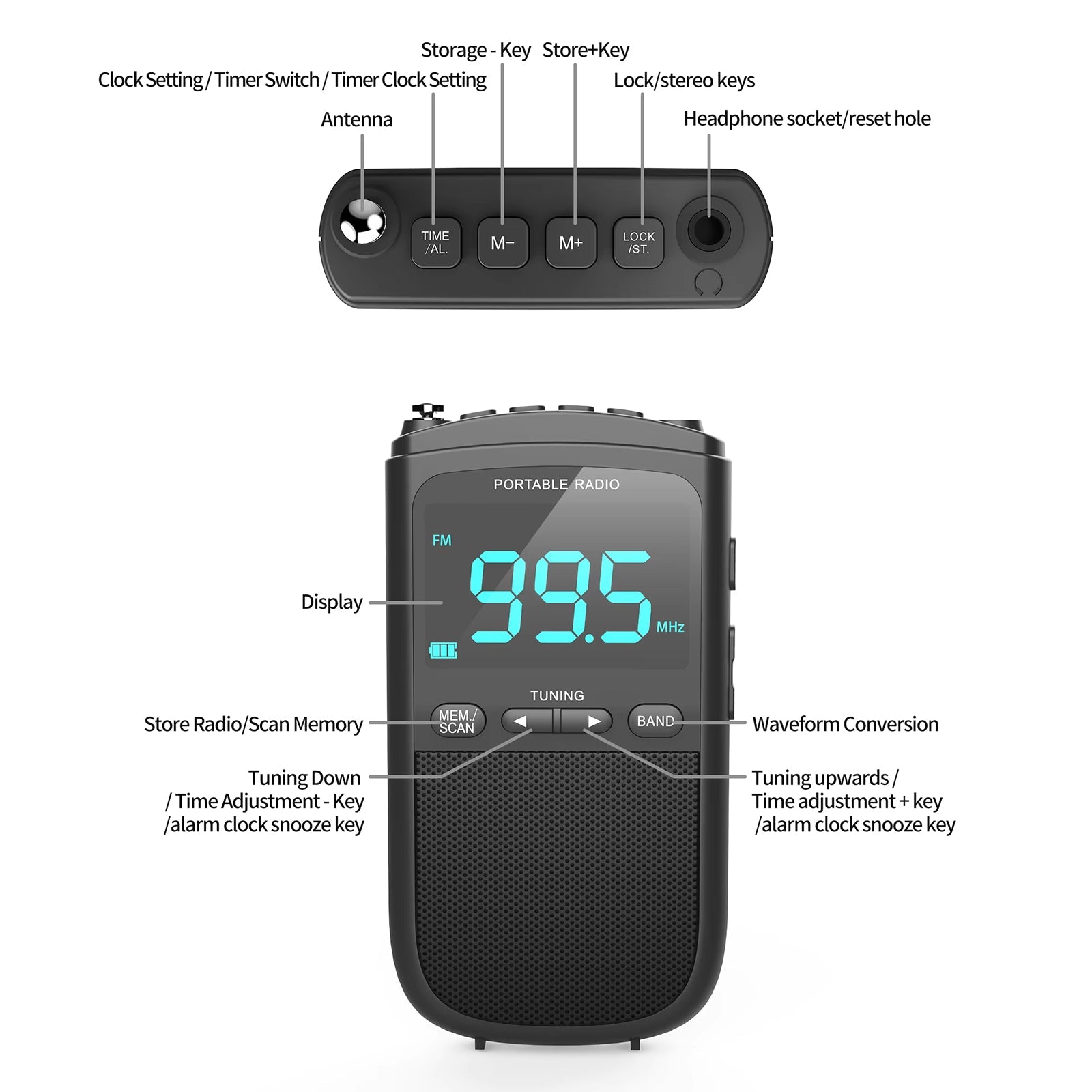 VibeOnic 2