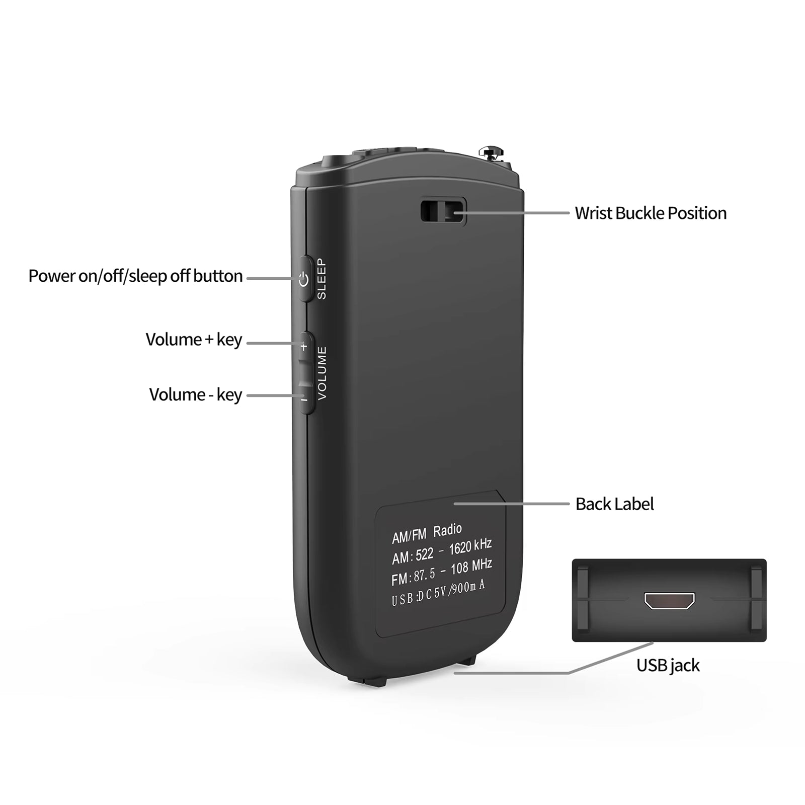 VibeOnic 2