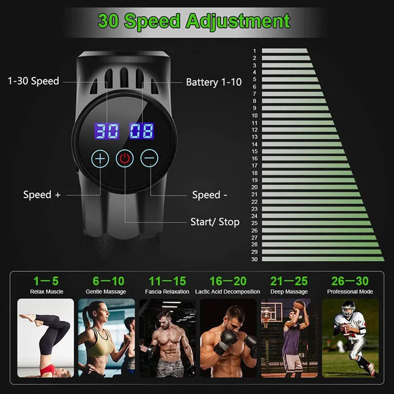 VigoKinetic Deep Tissue Massage Gun with Dual Temp Therapy