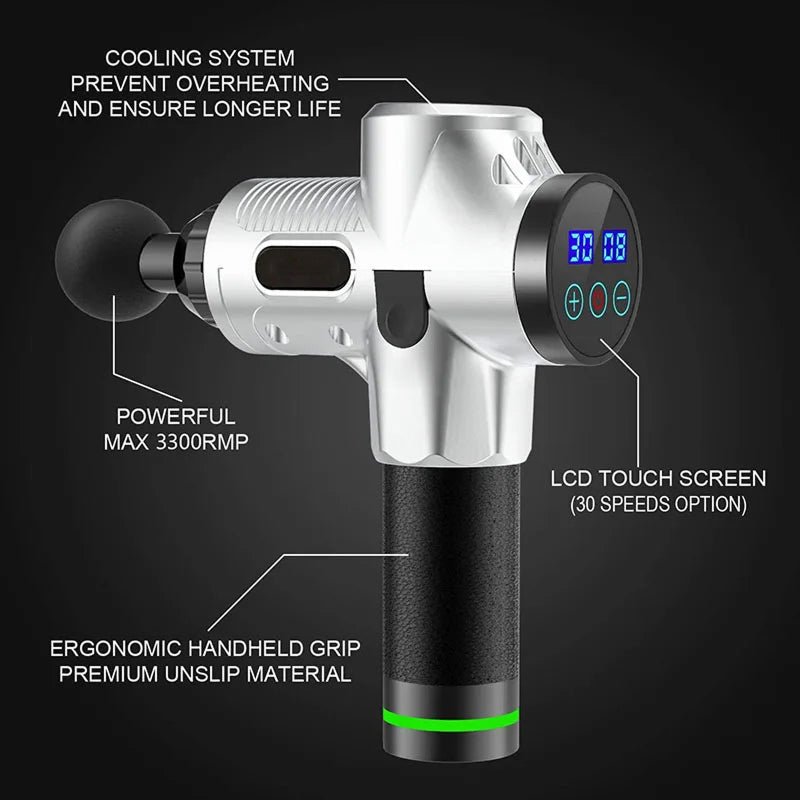 VigoKinetic Deep Tissue Massage Gun with Dual Temp Therapy