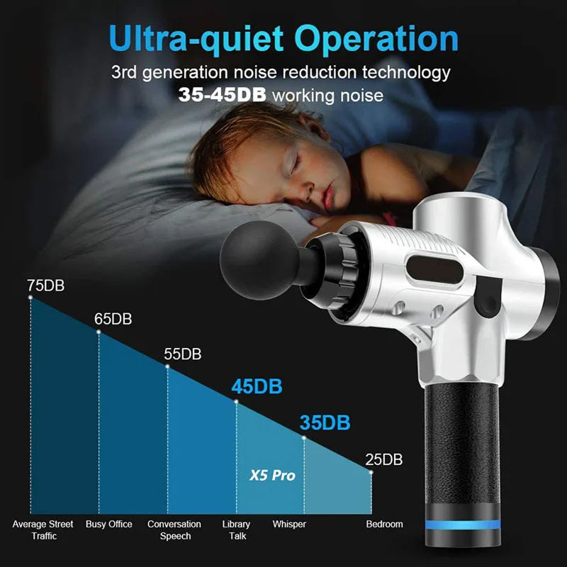 VigoKinetic Deep Tissue Massage Gun with Dual Temp Therapy