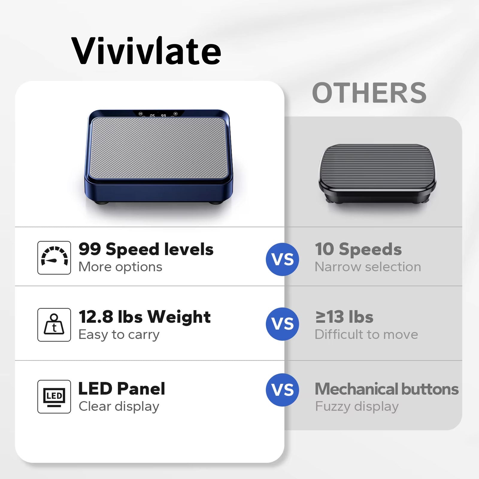 Vivivlate 2