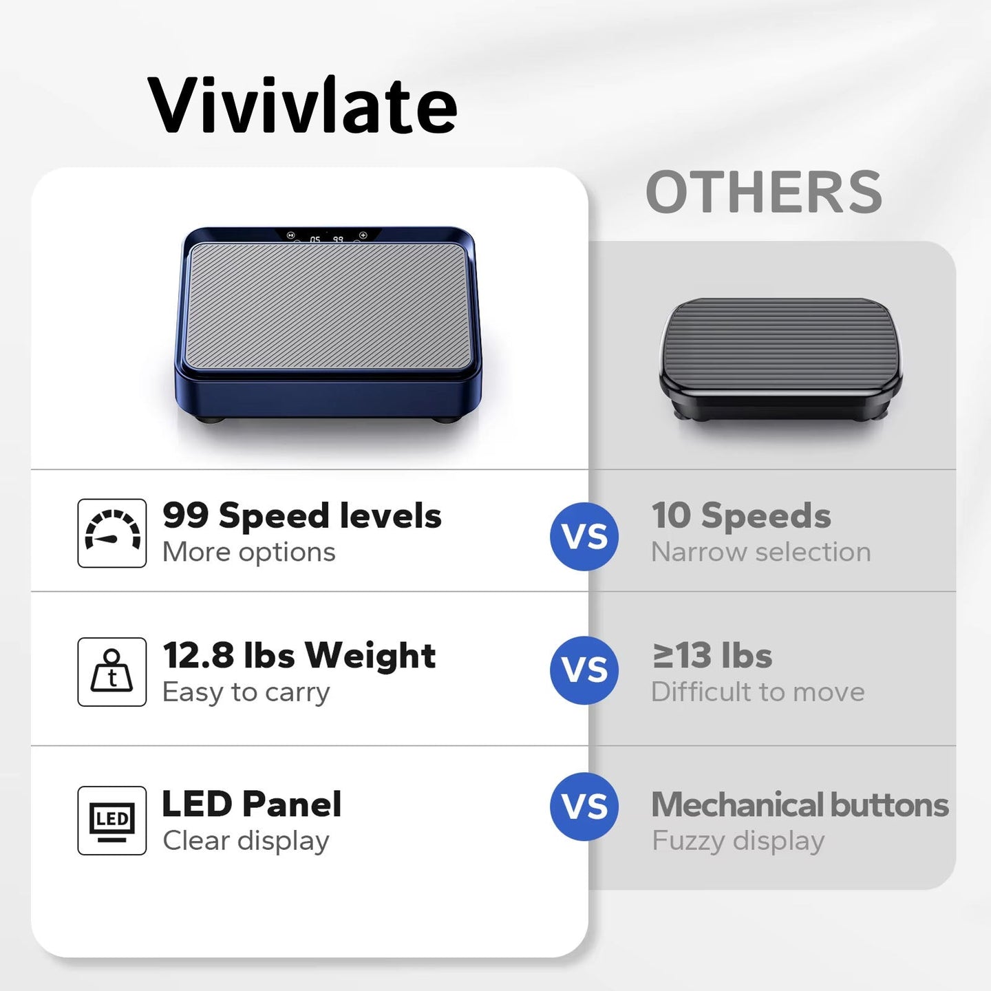 Vivivlate 1