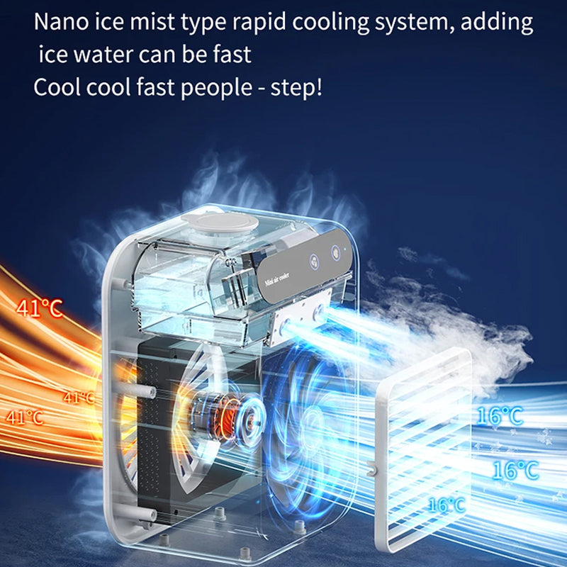ZensAirex Portable Nano Ice Mist Air Conditioner for Home & Office